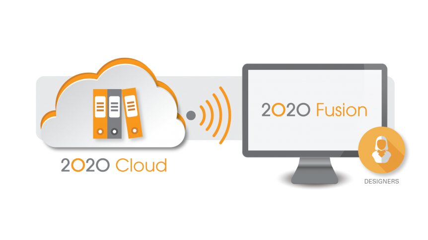 2020 Cloud 2B