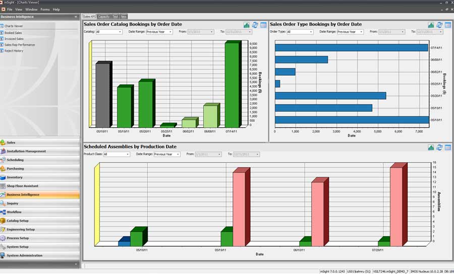 2020 Insight enterprise manufacturing solution