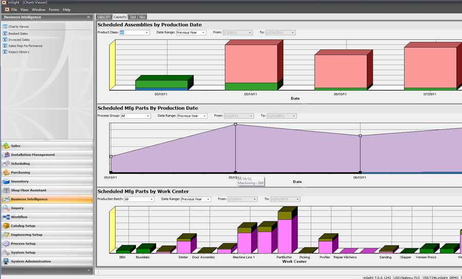 2020 Insight enterprise manufacturing solution