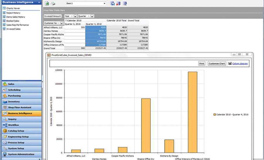 2020 Insight enterprise manufacturing solution