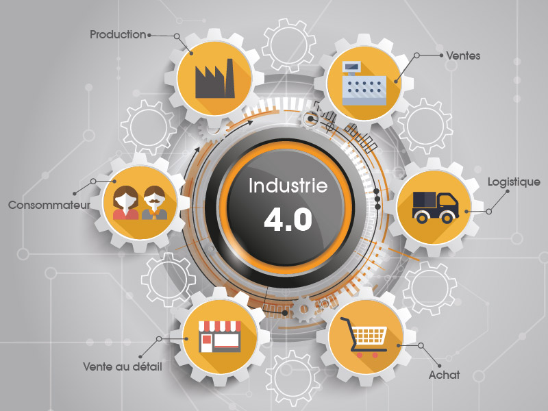 Industrie 4.0 pour les fabricants de meubles