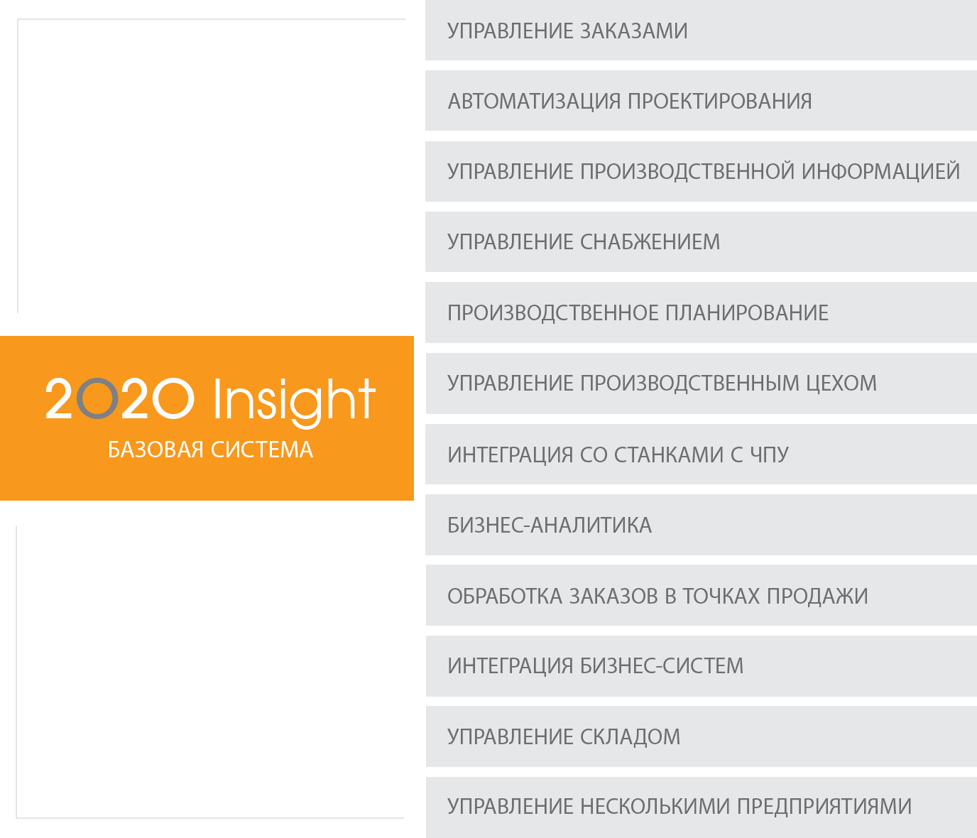 2020 Insight enterprise manufacturing solution