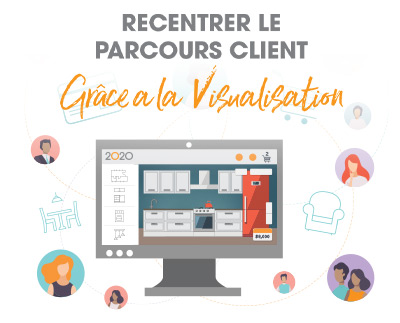 Recentrer le parcours client grâce à la visualisation