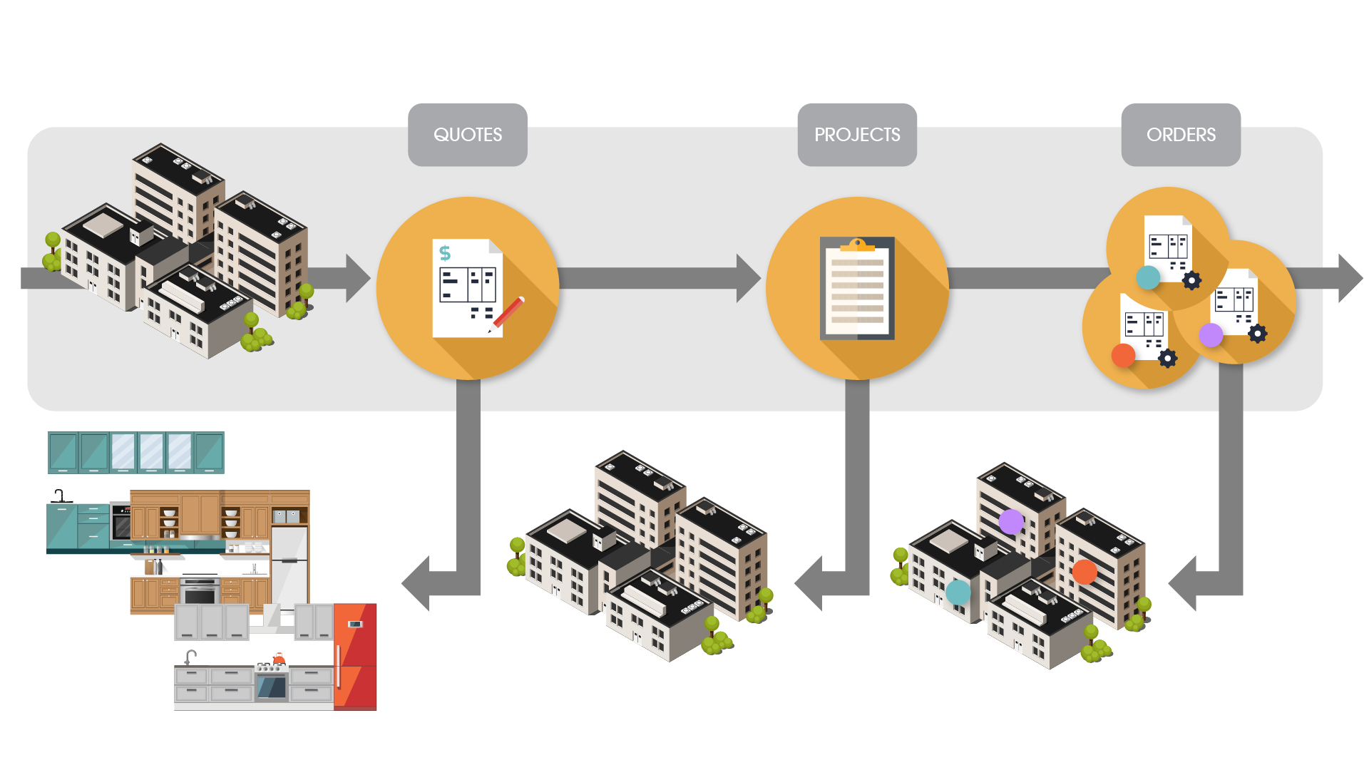 2020 Insight Project Management