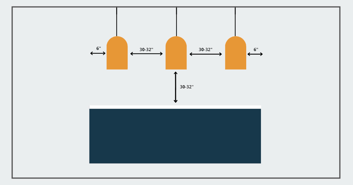 distance from kitchen island to pendant light