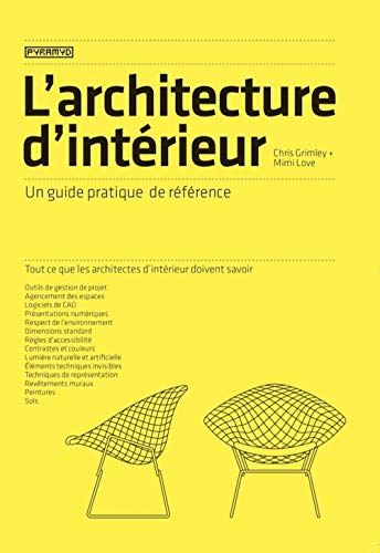 L’architecture d’intérieur : un guide pratique de référence